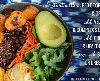 How to Make a Buddha Bowl