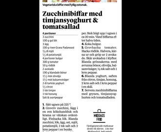 Zucchinibiffar med timjansyoghur och tomatsallad