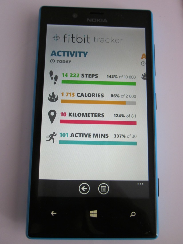 Uusi terveyttä ymmärtävä ystäväni: hyvinvointiranneke Fitbit Flex