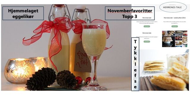 Novemberfavoritter – topp 3 besøkte innlegg i november