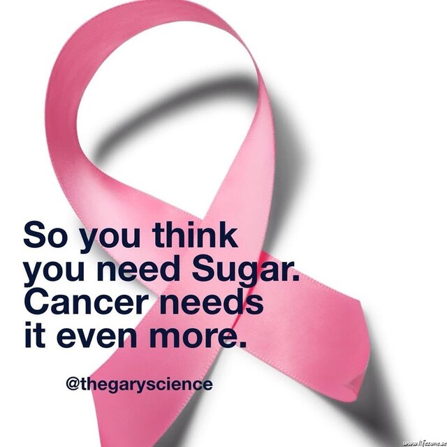 Koppling mellan cancer och socker