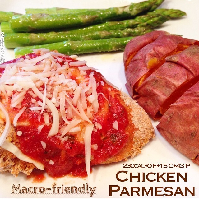 Chicken Parm Low Carb & Daily Meal Plan