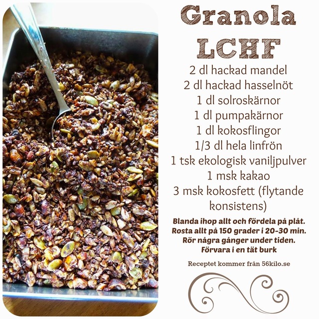 Granola LCHF