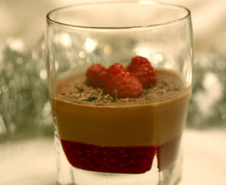 Chokladpannacotta med hallon