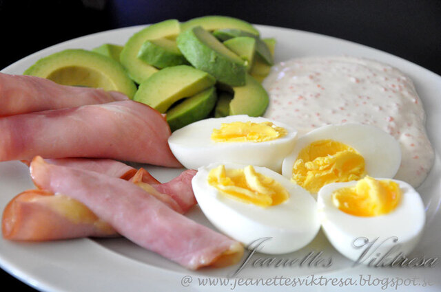 Frukost med Ost/skinkrullader, ägg och avokado
