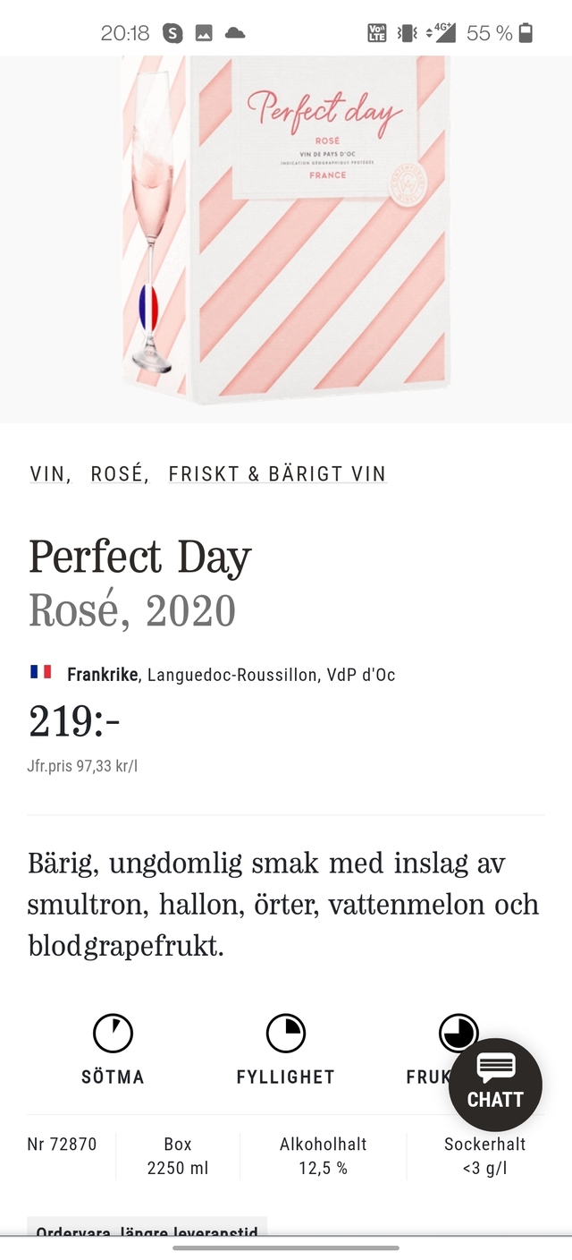 Christian Tips. 12,5% Rose Vin 219 Kr