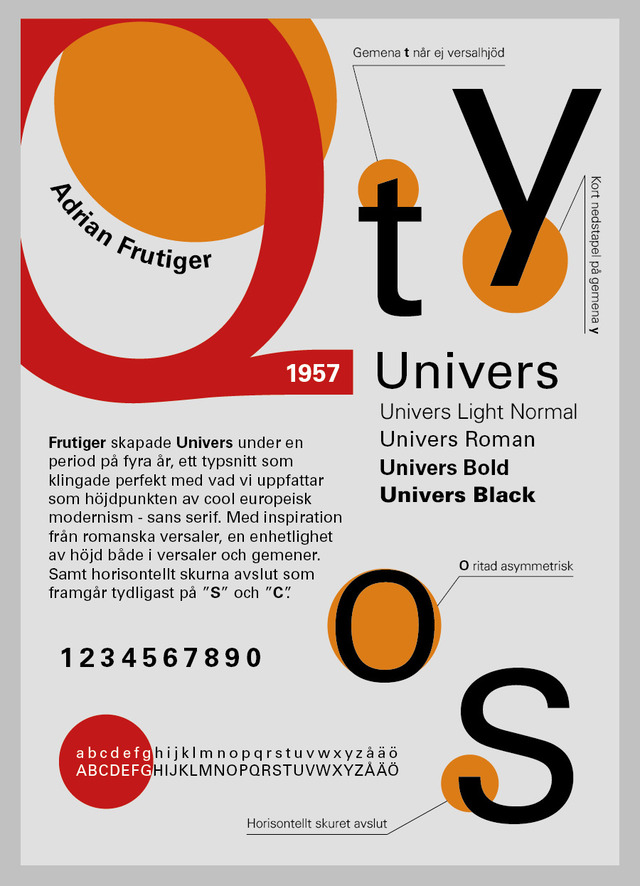 Univers av Adrian Frutiger