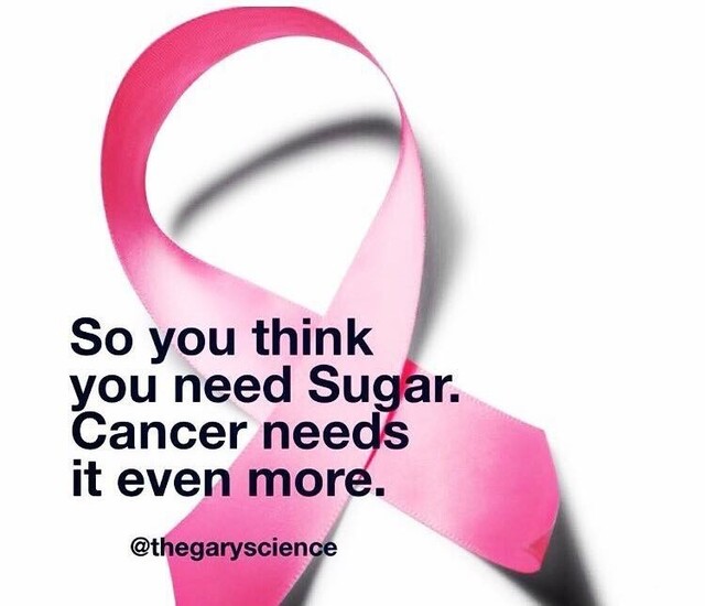 Cancer och socker!