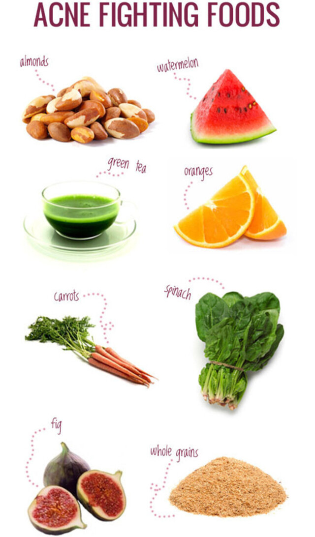 Acne Fighting Foods