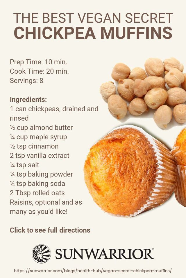 The Best Vegan Secret Chickpea Muffins | Vegan eating, Recipes, Vegan recipes