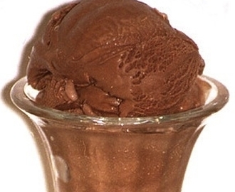 Chokladglass