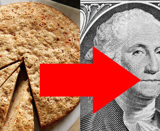 200-Year-Old Cake Recipe