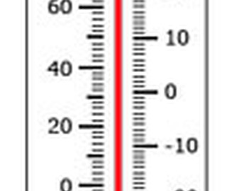 Fra fahrenheit til celcius