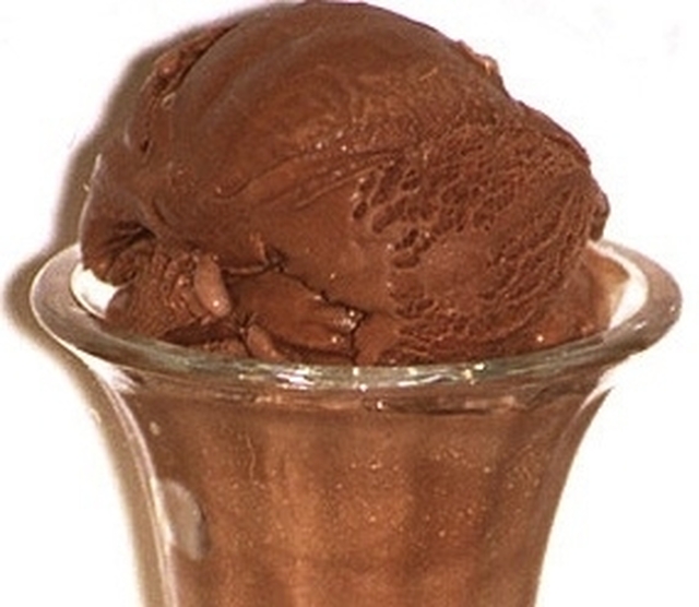 Chokladglass