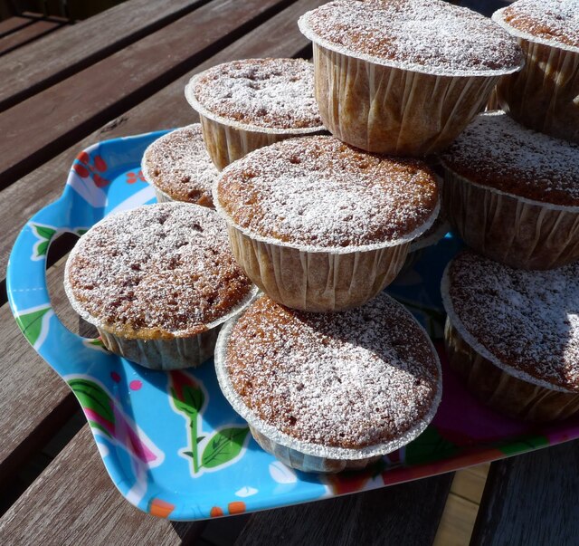 camillas supergoda pepparkaksmuffins