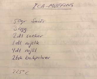 Ica-Muffins