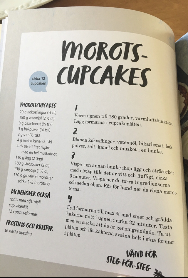 Morotscupcakes