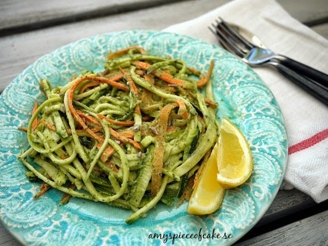 Zucchini Noodles with Creamy Avocado Sauce