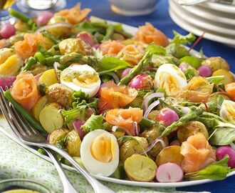 Bild: Hemmets Veckotidning | Recept | Potato Salad, Salad och Cobb Salad