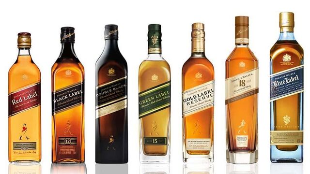 The Portfolio of Johnnie Walker Scotch Whisky