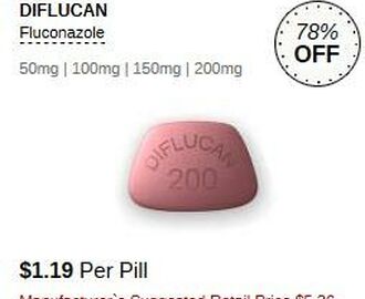 Fluconazole 100mg For Sale In Melbourne – Cheapest Online Pharmacy