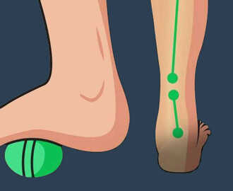 Lindra smärta i knä, fötter och höfter på nolltid – med dessa busenkla tips