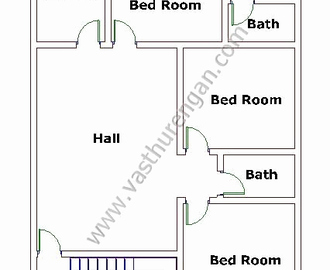 24 Fresh Vastu East Facing House