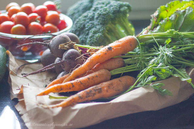 Clean eating – allt du behöver veta för att komma igång