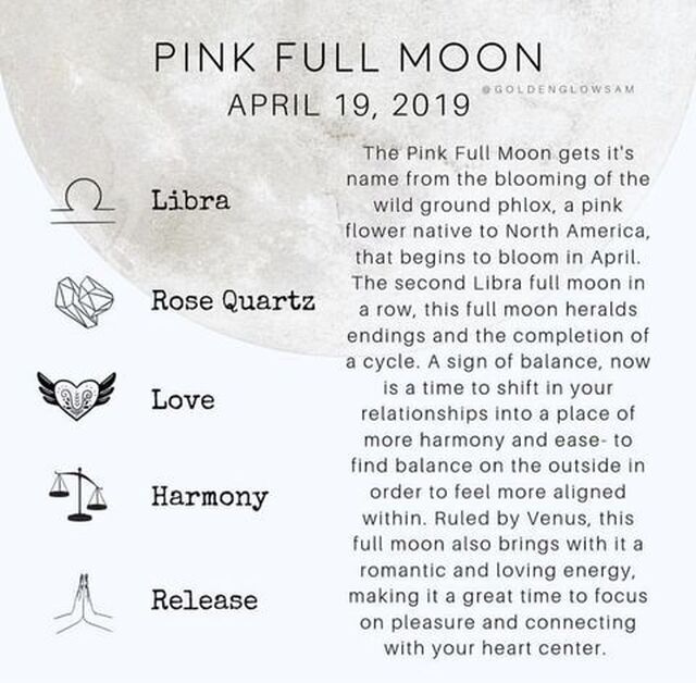 Påsk med en rosa fullmåne