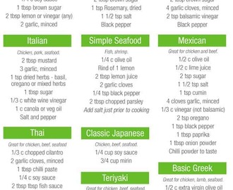 12 Easy Essential Marinades