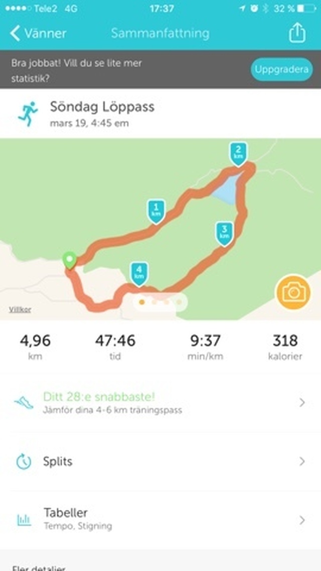 170320: första passet med Team Nordic Trail och en femma i Tyresta