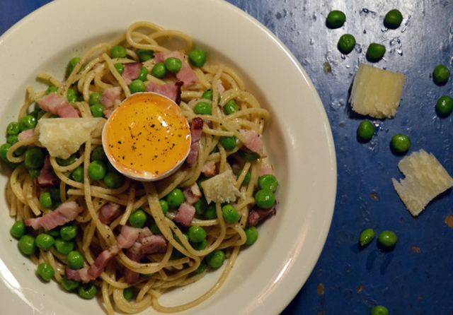 Min bästa Spaghetti Carbonara – omsorg om detaljerna