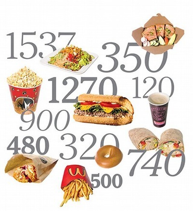 Vad kan du äta för ca 100 kalorier?